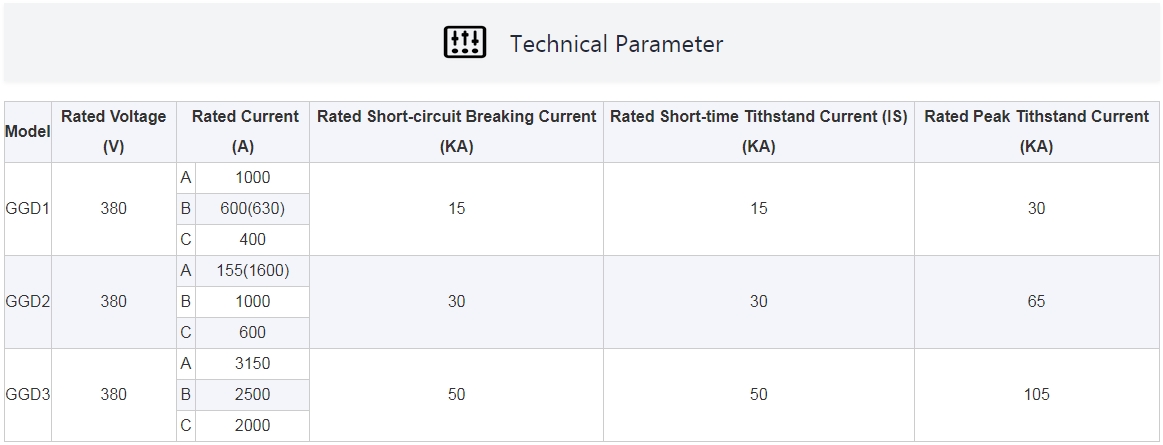 High and low voltage switchgear_9.png