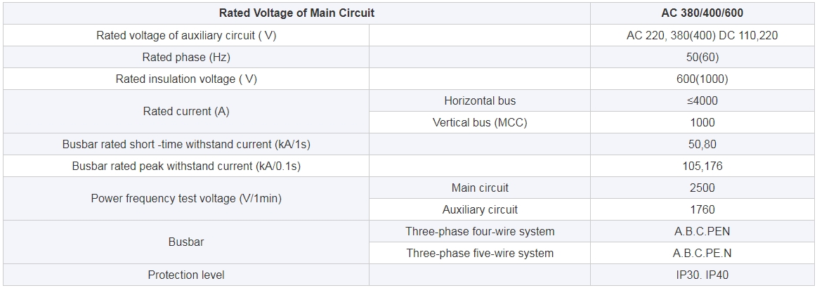 High and low voltage switchgear_10.png