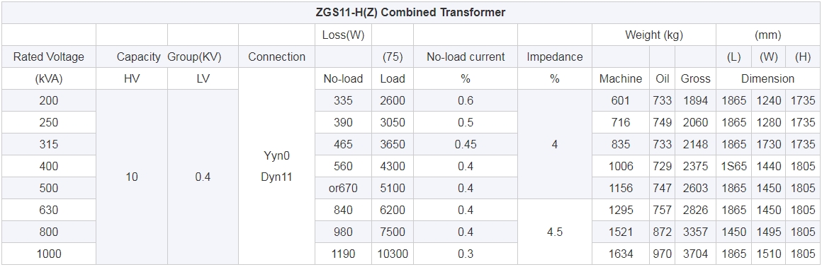 Transformer substation_5.png